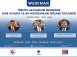 “Türkiye-AB İlişkileri Ekseninde Ufuk Avrupa ve AB Programları İstişare Toplantısı“